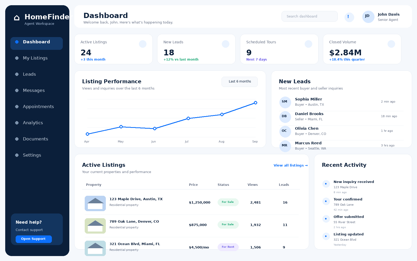 Home Finder interface view 2