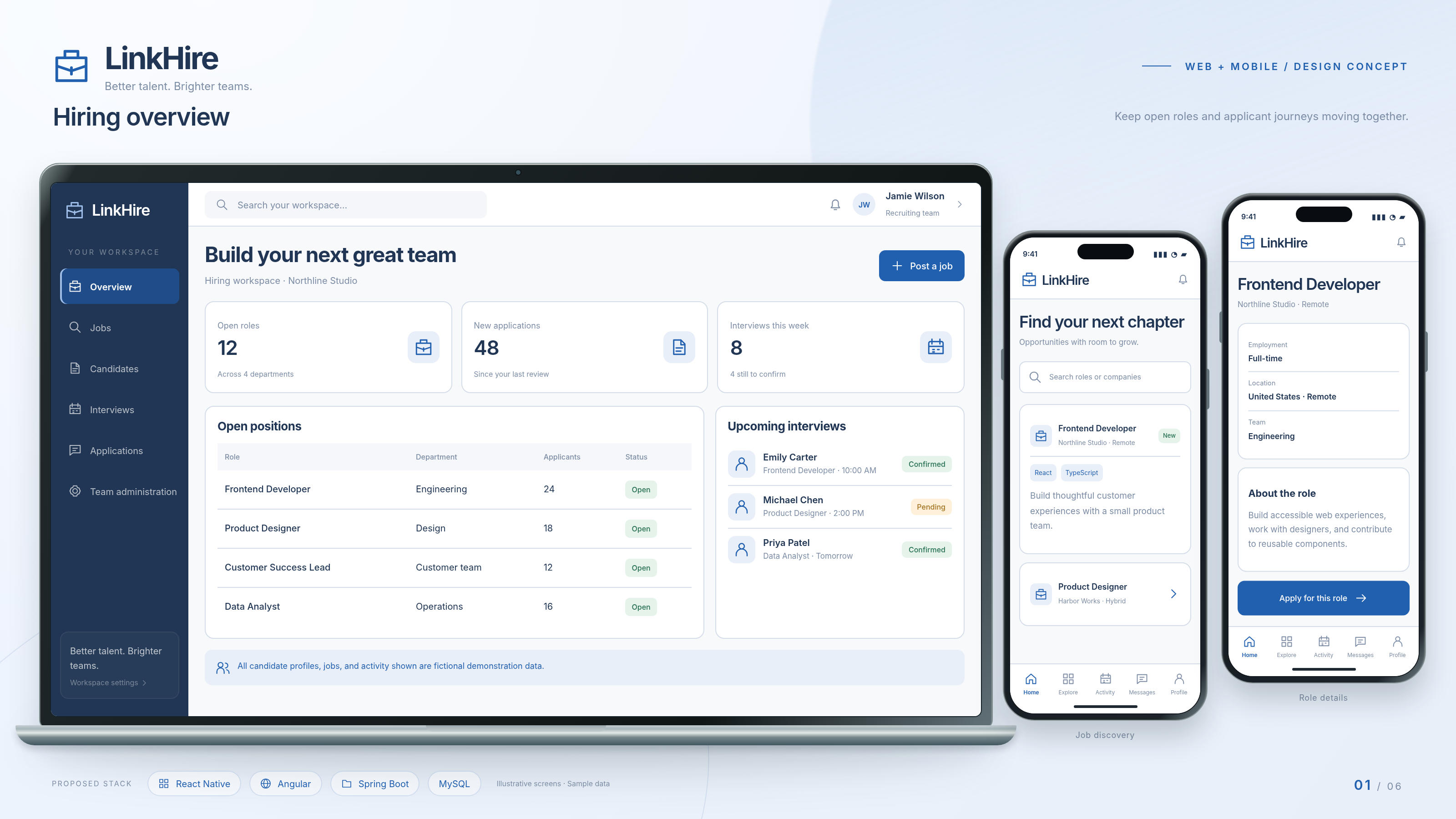 LinkHire web and mobile design concept